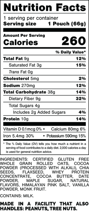 Nutrition Facts.
Serving Size: 1 Pouch (66gram).
Calories: 260.
Total Fat: 9gram 12%.
Saturated Fat: 3gram 15%.
Trans Fat: 0gram.
Cholesterol: 5mg 1%.
Sodium: 270mg 12%.
Total Carbohydrates: 38gram 14%.
Dietary Fiber: 9gram 32%.
Total Sugars: 4gram.
Includes: 2gram Added Sugars 4%.
Protein: 10gram 14%.
Vitamin D: 0.1mcg 0%.
Calcium: 80mg 6%.
Iron: 5.4mg 30%.
Potassium: 590mg 15%.

INGREDIENTS: CERTIFIED GLUTEN FREE WHOLE GRAIN ROLLED OATS, COCOA POWDER (PROCESSED WITH ALKALI), CHIA SEEDS, FLAXSEED, WHEY PROTEIN CONCENTRATE, COCOA BUTTER, DATE POWDER, MAPLE SUGAR, NATURAL FLAVORS, HIMALAYAN PINK SALT, VANILLA POWDER, MONK FRUIT.

CONTAINS: MILK.

MADE IN A FACILITY THAT ALSO HANDLES: PEANUTS, TREE NUTS.
