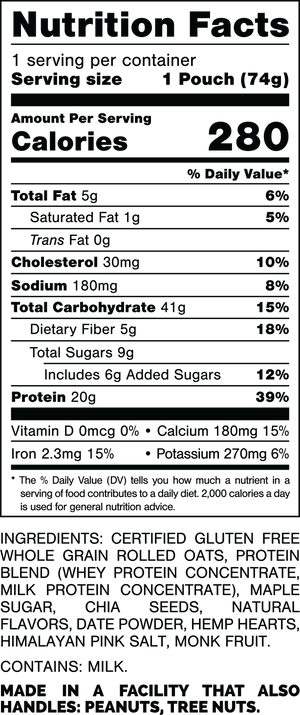 Serving Size: 1 Pouch (74grams).
Calories: 280.
Total Fat: 5grams 6%.
Saturated Fat: 1grams 5%.
Trans Fat: 0grams.
Cholesterol: 30mg 10%.
Sodium: 180mg 8%.
Total Carbohydrates: 41grams 15%.
Dietary Fiber: 5grams 18%.
Total Sugars: 9grams.
Includes: 6grams Added Sugars 12%.
Protein: 20grams 39%.
Vitamin D: 0mcg 0%.
Calcium: 180mg 15%.
Iron: 2.3mg 15%.
Potassium: 270mg 6%.

Ingredients:
Certified Gluten Free Whole Grain Rolled Oats, Protein Blend (Whey Protein Concentrate, Milk Protein Concentrate), Maple Sugar, Chia Seeds, Natural Flavors, Date Powder, Hemp Hearts, Himalayan Pink Salt, Monk Fruit.

Contains: Milk.

Made in a facility that also handles: Peanuts, Tree Nuts.