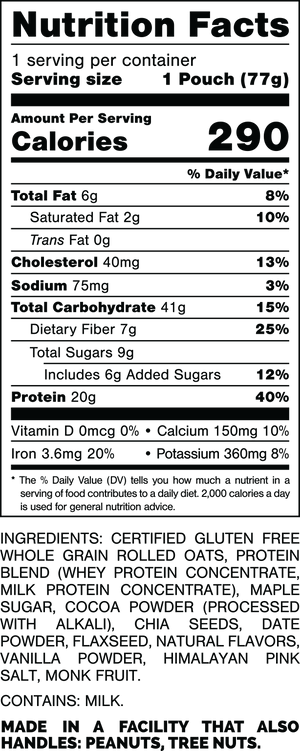 Nutrition Facts.
Serving Size: 1 Pouch (77gram).
Calories: 290.
Total Fat: 6gram 8%.
Saturated Fat: 2gram 10%.
Trans Fat: 0gram.
Cholesterol: 40mg 13%.
Sodium: 75mg 3%.
Total Carbohydrates: 41gram 15%.
Dietary Fiber: 7gram 25%.
Total Sugars: 9gram.
Includes: 6gram Added Sugars 12%.
Protein: 20gram 40%.
Vitamin D: 0mcg 0%.
Calcium: 150mg 10%.
Iron: 3.6mg 20%.
Potassium: 360mg 8%.

INGREDIENTS: CERTIFIED GLUTEN FREE WHOLE GRAIN ROLLED OATS, PROTEIN BLEND (WHEY PROTEIN CONCENTRATE, MILK PROTEIN CONCENTRATE), MAPLE SUGAR, COCOA POWDER (PROCESSED WITH ALKALI), CHIA SEEDS, DATE POWDER, FLAXSEED, NATURAL FLAVORS, VANILLA POWDER, HIMALAYAN PINK SALT, MONK FRUIT.

CONTAINS: MILK.

MADE IN A FACILITY THAT ALSO HANDLES: PEANUTS, TREE NUTS.