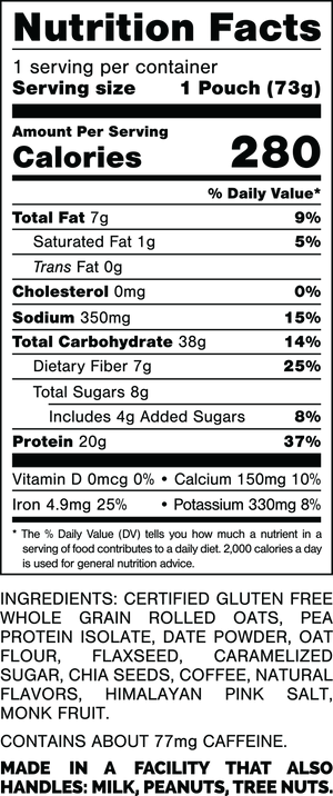 Nutrition Facts.
Serving Size: 1 Pouch (73gram).
Calories: 280.
Total Fat: 7gram 9%.
Saturated Fat: 1gram 5%.
Trans Fat: 0gram.
Cholesterol: 0mg 0%.
Sodium: 150mg 10%.
Total Carbohydrates: 38gram 14%.
Dietary Fiber: 7gram 25%.
Total Sugars: 8gram.
Includes: 4gram Added Sugars 8%.
Protein: 26gram 37%.
Vitamin D: 0mcg 0%.
Calcium: 150mg 10%.
Iron: 4.9mg 25%.
Potassium: 330mg 8%.

INGREDIENTS: CERTIFIED GLUTEN FREE WHOLE GRAIN ROLLED OATS, PEA PROTEIN ISOLATE, DATE POWDER, CARAMELIZED SUGAR, NATURAL FLAVORS, FLAXSEED, HEMP HEARTS, COFFEE, VANILLA POWDER, CHIA SEEDS, HIMALAYAN PINK SALT, MONK FRUIT.
 
CONTAINS ABOUT 77mg CAFFEINE.
 
MADE IN A FACILITY THAT ALSO HANDLES: MILK, PEANUTS, TREE NUTS.