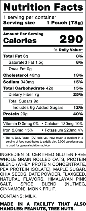 Nutrition Facts.
Serving Size: 1 Pouch (78gram).
Calories: 290.
Total Fat: 6gram 8%.
Saturated Fat: 1.5gram 8%.
Trans Fat: 0gram.
Cholesterol: 40mg 13%.
Sodium: 340mg 15%.
Total Carbohydrates: 42gram 15%.
Dietary Fiber: 7gram 25%.
Total Sugars: 9gram.
Includes: 6gram Added Sugars 12%.
Protein: 20gram 40%.
Vitamin D: 0mcg 0%.
Calcium: 130mg 10%.
Iron: 2.8mg 15%.
Potassium: 220mg 4%.

INGREDIENTS: CERTIFIED GLUTEN FREE WHOLE GRAIN ROLLED OATS, PROTEIN BLEND (WHEY PROTEIN CONCENTRATE, PEA PROTEIN ISOLATE), MAPLE SUGAR, CHIA SEEDS, DATE POWDER, FLAXSEED, NATURAL FLAVORS, HIMALAYAN PINK SALT, SPICE BLEND (NUTMEG, CINNAMON), MONK FRUIT.

CONTAINS: MILK.

MADE IN A FACILITY THAT ALSO HANDLES: PEANUTS, TREE NUTS.
