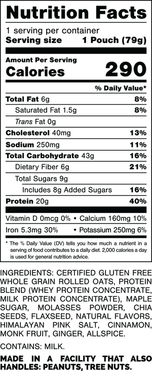 Nutrition Facts.
Serving Size: 1 Pouch (79gram).
Calories: 290.
Total Fat: 6gram 8%.
Saturated Fat: 1.5gram 8%.
Trans Fat: 0gram.
Cholesterol: 40mg 13%.
Sodium: 250mg 11%.
Total Carbohydrates: 43gram 16%.
Dietary Fiber: 6gram 21%.
Total Sugars: 9gram.
Includes: 8gram Added Sugars 16%.
Protein: 20gram 40%.
Vitamin D: 0mcg 0%.
Calcium: 160mg 10%.
Iron: 5.3mg 30%.
Potassium: 250mg 6%.

Ingredients:
Certified Gluten Free Whole Grain Rolled Oats, Protein Blend (Whey Protein Concentrate, Milk Protein Concentrate), Maple Sugar, Molasses Powder, Chia Seeds, Flaxseed, Natural Flavors, Himalayan Pink Salt, Cinnamon, Monk Fruit, Ginger, Allspice.

Contains: Milk.

Made in a facility that also handles: Peanuts, Tree Nuts.