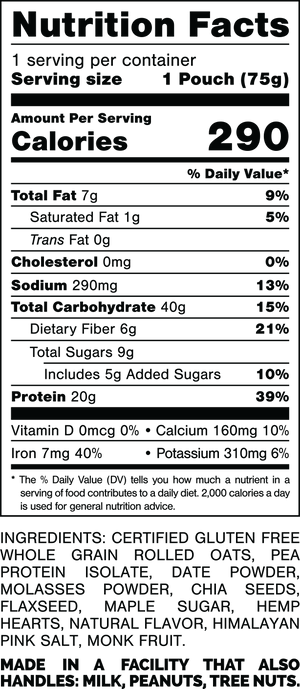 Nutrition Facts.
Serving Size: 1 Pouch (75gram).
Calories: 290.
Total Fat: 7gram 9%.
Saturated Fat: 1gram 5%.
Trans Fat: 0gram.
Cholesterol: 0mg 0%.
Sodium: 290mg 13%.
Total Carbohydrate: 40gram 15%.
Dietary Fiber: 6gram 21%.
Total Sugars: 9gram.
Includes: 5gram Added Sugars 10%.
Protein: 20gram 39%.
Vitamin D: 0mcg 0%.
Calcium: 160mg 10%.
Iron: 7mg 40%.
Potassium: 310mg 6%.

INGREDIENTS: CERTIFIED GLUTEN FREE WHOLE GRAIN ROLLED OATS, PEA PROTEIN ISOLATE, DATE POWDER, MOLASSES POWDER, CHIA SEEDS, FLAXSEED, MAPLE SUGAR, NATURAL FLAVORS, HEMP HEARTS, NATURAL FLAVOR, HIMALAYAN PINK SALT, MONK FRUIT. 

MADE IN A FACILITY THAT ALSO HANDLES: MILK, PEANUTS, TREE NUTS.