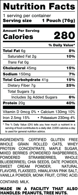 Nutrition Facts.
Serving Size: 1 Pouch (76gram).
Calories: 280.
Total Fat: 6gram 8%.
Saturated Fat: 2gram 10%.
Trans Fat: 0gram.
Cholesterol: 45mg 15%.
Sodium: 150mg 7%.
Total Carbohydrates: 41gram 15%.
Dietary Fiber: 7gram 25%.
Total Sugars: 7gram.
Includes: 3gram Added Sugars 6%.
Protein: 20gram 40%.
Vitamin D: 0mcg 0%.
Calcium: 130mg 10%.
Iron: 2.5mg 15%.
Potassium: 230mg 4%.

INGREDIENTS: CERTIFIED GLUTEN FREE WHOLE GRAIN ROLLED OATS, WHEY PROTEIN CONCENTRATE, MAPLE SUGAR, MIXED BERRIES (POWDERED RASPBERRIES, POWDERED STRAWBERRIES, WHOLE BLUEBERRIES), CHIA SEEDS, DATE POWDER, SWEET CREAM POWDER,  NATURAL FLAVORS, FLAXSEED, HIMALAYAN PINK SALT, VANILLA POWDER, MONK FRUIT, CITRIC ACID.

CONTAINS: MILK.

MADE IN A FACILITY THAT ALSO HANDLES: PEANUTS, TREE NUTS.