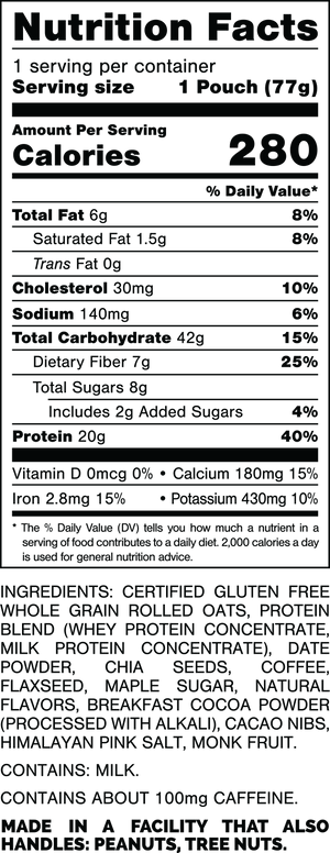 Nutrition Facts.
Serving Size: 1 Pouch (77gram).
Calories: 280.
Total Fat: 6gram 8%.
Saturated Fat: 1.5g 10%.
Trans Fat: 0gram.
Cholesterol: 30mg 10%.
Sodium: 140mg 6%.
Total Carbohydrates: 42gram 15%.
Dietary Fiber: 7gram 25%.
Total Sugars: 8gram.
Includes: 2gram Added Sugars 4%.
Protein: 20gram 40%.
Vitamin D: 0mcg 0%.
Calcium: 180mg 15%.
Iron: 2.8mg 15%.
Potassium: 430mg 10%.

INGREDIENTS: CERTIFIED GLUTEN FREE WHOLE GRAIN ROLLED OATS, PROTEIN BLEND (WHEY PROTEIN CONCENTRATE, MILK PROTEIN CONCENTRATE), DATE POWDER, CHIA SEEDS, COFFEE, FLAXSEED, MAPLE SUGAR, NATURAL FLAVORS, BREAKFAST COCOA POWDER (PROCESSED WITH ALKALI), CACAO NIBS, HIMALAYAN PINK SALT, MONK FRUIT.
 
CONTAINS: MILK.
 
CONTAINS ABOUT 100mg CAFFEINE.
 
MADE IN A FACILITY THAT ALSO HANDLES: PEANUTS, TREE NUTS.