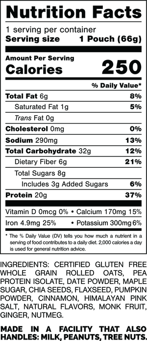 Nutrition Facts.
Serving Size 1 Pouch (66gram).
Calories 250.
Total Fat 6gram 5%.
Saturated Fat 1gram 5%.
Trans Fat 0gram.
Cholesterol 0mg 0%.
Sodium 290mg 13%.
Total Carbohydrates 32gram 12%.
Dietary Fiber 6gram 21%.
Total Sugars 8gram.
Includes 3gram Added Sugars 6%.
Protein 20gram 37%.
Vitamin D 0mcg 0%.
Calcium 170mg 15%.
Iron 4.9mg 25%.
Potassium 300mg 6%.

INGREDIENTS: CERTIFIED GLUTEN FREE WHOLE GRAIN ROLLED OATS, PEA PROTEIN ISOLATE, DATE POWDER, MAPLE SUGAR, CHIA SEEDS, FLAXSEED, PUMPKIN POWDER, CINNAMON, HIMALAYAN PINK SALT, NATURAL FLAVORS, MONK FRUIT, GINGER, NUTMEG.
 
MADE IN A FACILITY THAT ALSO HANDLES: MILK, PEANUTS, TREE NUTS.