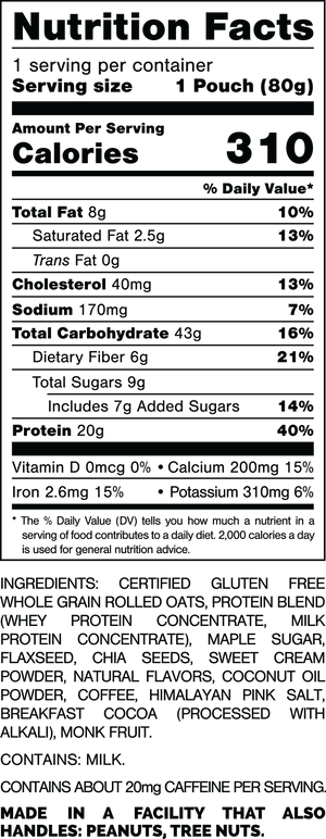 Nutrition Facts.
Serving Size: 1 Pouch (80grams).
Calories: 310.
Total Fat: 8grams 10%.
Saturated Fat: 2.5grams 13%.
Trans Fat: 0grams.
Cholesterol: 40mg 13%.
Sodium: 170mg 7%.
Total Carbohydrates: 43grams 16%.
Dietary Fiber: 6grams 21%.
Total Sugars: 9grams.
Includes: 7grams Added Sugars 14%.
Protein: 20grams 40%.
Vitamin D: 0mcg 0%.
Calcium: 200mg 15%.
Iron: 2.6mg 15%.
Potassium: 310mg 6%.

INGREDIENTS: CERTIFIED GLUTEN FREE WHOLE GRAIN ROLLED OATS, PROTEIN BLEND (WHEY PROTEIN CONCENTRATE, MILK PROTEIN CONCENTRATE), MAPLE SUGAR, FLAXSEED, CHIA SEEDS, SWEET CREAM POWDER, NATURAL FLAVORS, COCONUT OIL POWDER, COFFEE, HIMALAYAN PINK SALT, BREAKFAST COCOA (PROCESSED WITH ALKALI), MONK FRUIT.

CONTAINS: MILK.

CONTAINS ABOUT 20mg CAFFEINE PER SERVING.

MADE IN A FACILITY THAT ALSO HANDLES: PEANUTS, TREE NUTS.